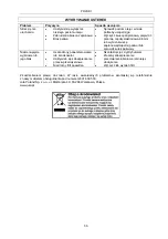 Preview for 36 page of Meec tools 740-057 Operating Instructions Manual