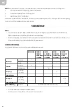 Preview for 34 page of Meec tools 740-063 User Instructions