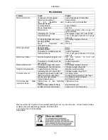 Preview for 14 page of Meec tools 760-008 Operating Instructions Manual