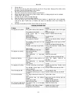 Preview for 48 page of Meec tools 760-008 Operating Instructions Manual