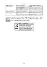 Preview for 29 page of Meec tools 779-067 Operating Instructions Manual