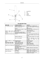 Preview for 37 page of Meec tools 779-067 Operating Instructions Manual