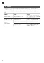 Preview for 12 page of Meec tools Multiseries 016364 Operating Instructions Manual