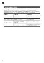 Preview for 26 page of Meec tools Multiseries 016364 Operating Instructions Manual