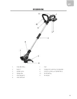 Preview for 13 page of Meec 000-713 Operating Instructions Manual