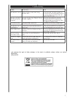 Preview for 10 page of Meec 020-183 Operating Instructions Manual