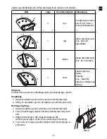 Предварительный просмотр 15 страницы Meec 023-024 Instruction Manual