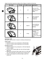 Preview for 72 page of Meec 023-024 Instruction Manual