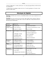 Preview for 18 page of Meec 721-215 Operating Instructions Manual