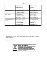 Preview for 31 page of Meec 721-215 Operating Instructions Manual