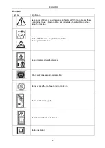 Preview for 27 page of Meec 721-226 Operating Instructions Manual