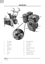 Preview for 14 page of Meec 721-230 User Instructions