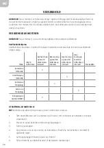 Preview for 54 page of Meec 721-230 User Instructions