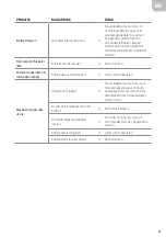 Preview for 61 page of Meec 721-230 User Instructions