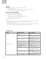 Предварительный просмотр 30 страницы Meec 721-397 User Instructions