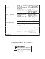 Предварительный просмотр 31 страницы Meec 721-397 User Instructions