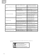 Предварительный просмотр 40 страницы Meec 721-397 User Instructions