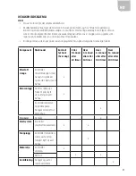 Предварительный просмотр 78 страницы Meec 721-397 User Instructions