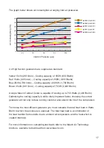 Предварительный просмотр 17 страницы Meech A70000 Operating Manual