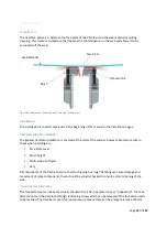 Предварительный просмотр 59 страницы Meech AHU-CL1 Operating Manual