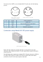 Предварительный просмотр 13 страницы Meech Hyperion 314IPS Operating Manual