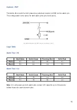 Предварительный просмотр 17 страницы Meech Hyperion 314IPS Operating Manual