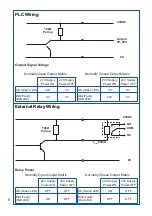 Предварительный просмотр 10 страницы Meech Hyperion 906 Operating Manual