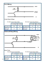 Preview for 10 page of Meech Hyperion 907 Operating Manual