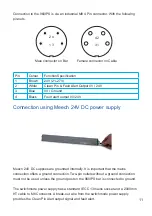 Preview for 13 page of Meech Hyperion 960IPS Operating Manual