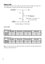 Preview for 18 page of Meech Hyperion 960IPS Operating Manual