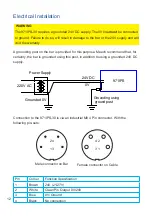 Preview for 14 page of Meech HYPERION 971IPS-30 Operating Manual