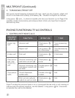 Предварительный просмотр 12 страницы Meelectronics AF72 User Manual