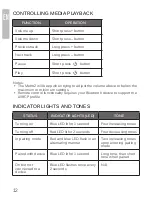 Предварительный просмотр 14 страницы Meelectronics AF72 User Manual