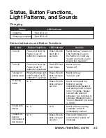 Предварительный просмотр 25 страницы Meelectronics Air-Fi Matrix AF62 User Manual