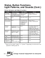 Предварительный просмотр 26 страницы Meelectronics Air-Fi Matrix AF62 User Manual