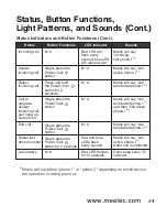 Предварительный просмотр 27 страницы Meelectronics Air-Fi Matrix AF62 User Manual