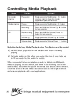 Preview for 28 page of Meelectronics Metro AF71 User Manual