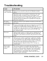 Предварительный просмотр 25 страницы Meeletronics Venture AF52 User Manual