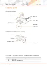 Preview for 6 page of meerecompany Cube Eye RS5 A Series User Manual