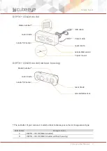 Preview for 7 page of meerecompany Cube Eye RS5 A Series User Manual