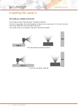 Preview for 8 page of meerecompany Cube Eye RS5 A Series User Manual