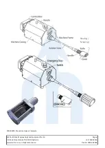 Предварительный просмотр 6 страницы MEFE CAT 200BC Operation Manual