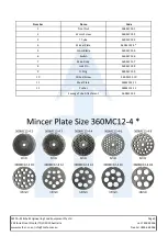 Предварительный просмотр 5 страницы MEFE CAT 360MC12 Operating Manual