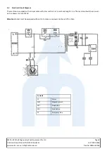 Предварительный просмотр 9 страницы MEFE CAT 361 BC1 24 Instruction Manual