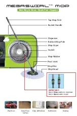 Предварительный просмотр 4 страницы Mega Cocina MEGASWIRL Instructions