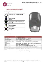 Предварительный просмотр 10 страницы Mega Electronics eMotion 180 FAROS Manual