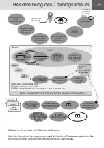 Предварительный просмотр 13 страницы Mega Electronics FemiScan Instruction Manual