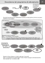 Предварительный просмотр 19 страницы Mega Electronics FemiScan Instruction Manual