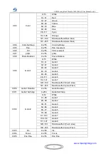 Предварительный просмотр 10 страницы Mega LED Lighting MJ-1014 User Manual