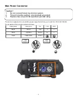 Предварительный просмотр 5 страницы Mega Lite AXIS CYCLOPS User Manual